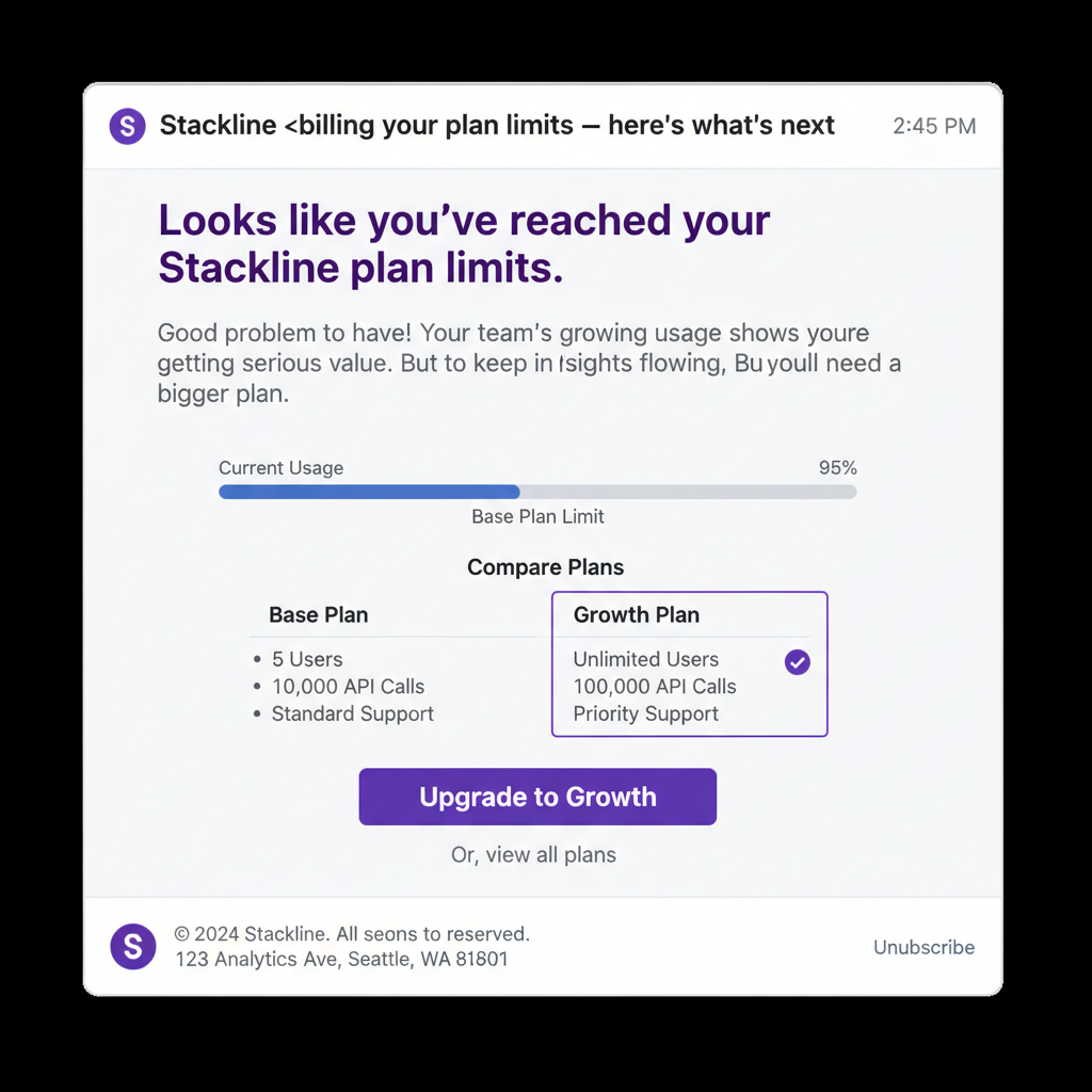 Stackline — Upgrade pitch (Plan expansion)