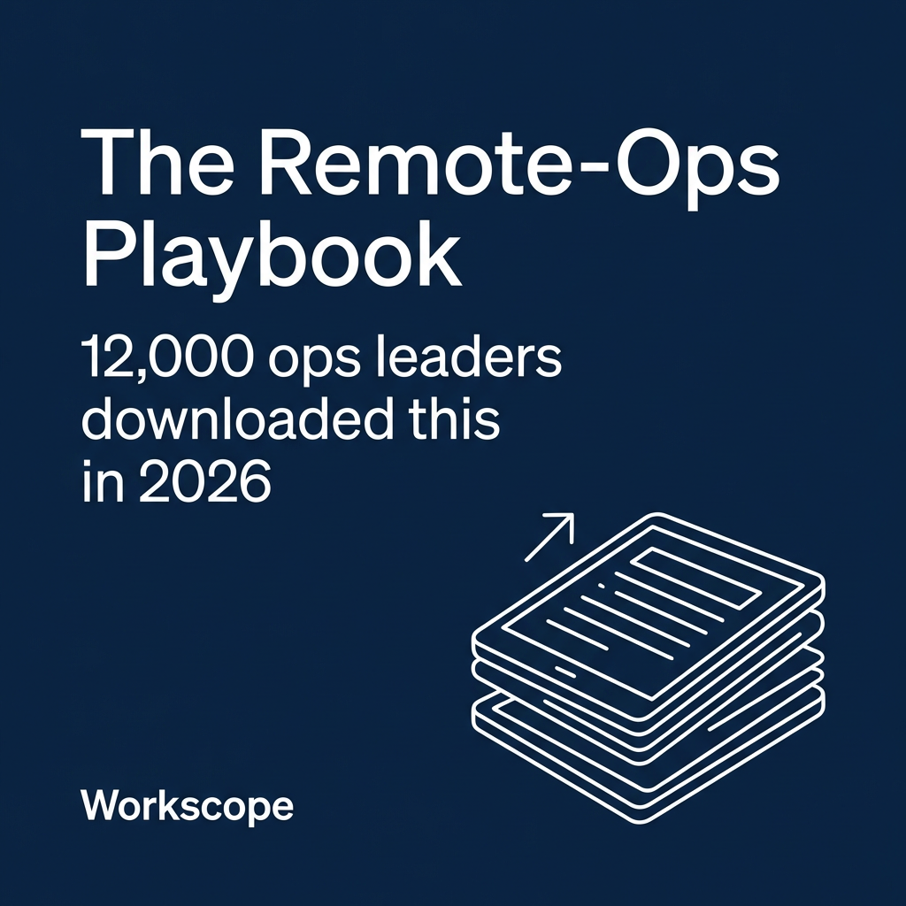 Workscope LinkedIn ad